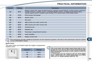 Peugeot-4007-owners-manual page 141 min