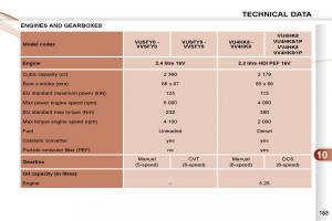 Peugeot-4007-owners-manual page 149 min