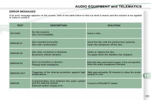 Peugeot-4007-owners-manual page 167 min