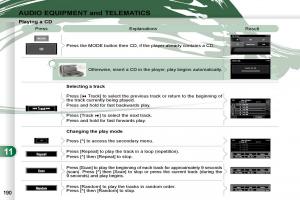 Peugeot-4007-owners-manual page 186 min