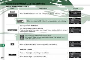 Peugeot-4007-owners-manual page 196 min