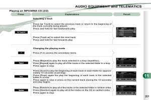 Peugeot-4007-owners-manual page 197 min