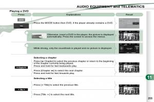 Peugeot-4007-owners-manual page 199 min