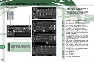 Peugeot-4007-owners-manual page 204 min