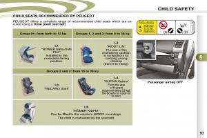 Peugeot-4007-owners-manual page 88 min