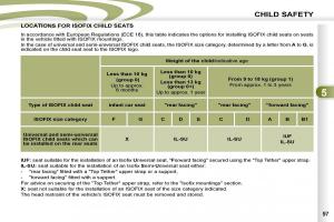 Peugeot-4007-owners-manual page 92 min