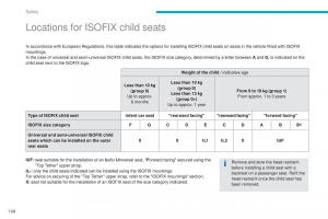 Peugeot-4008-owners-manual page 170 min