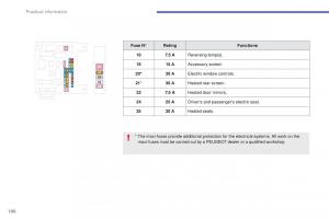 Peugeot-4008-owners-manual page 192 min