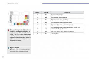 Peugeot-4008-owners-manual page 194 min