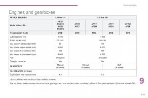 Peugeot-4008-owners-manual page 221 min