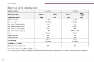 Peugeot-4008-owners-manual page 228 min