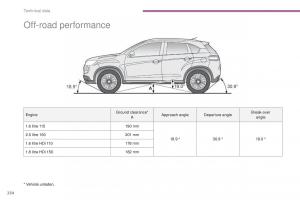 Peugeot-4008-owners-manual page 236 min