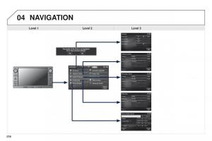 Peugeot-4008-owners-manual page 258 min