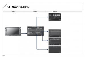 Peugeot-4008-owners-manual page 260 min