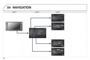 Peugeot-4008-owners-manual page 262 min