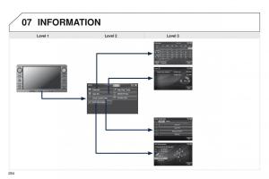 Peugeot-4008-owners-manual page 286 min