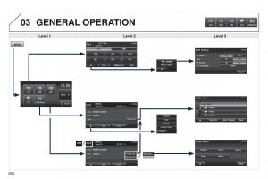 Peugeot-4008-owners-manual page 296 min