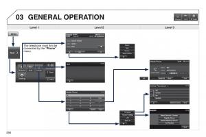 Peugeot-4008-owners-manual page 298 min