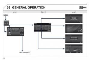 Peugeot-4008-owners-manual page 300 min