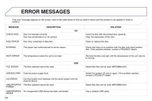 Peugeot-4008-owners-manual page 334 min