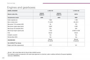 Peugeot-4008-owners-manual page 381 min