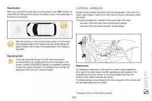 Peugeot-RCZ-owners-manual page 103 min