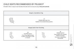 Peugeot-RCZ-owners-manual page 111 min