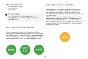 Peugeot-RCZ-owners-manual page 142 min