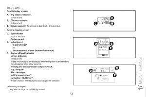 Peugeot-RCZ-owners-manual page 15 min