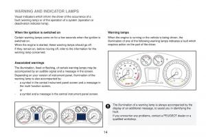 Peugeot-RCZ-owners-manual page 16 min