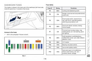 Peugeot-RCZ-owners-manual page 181 min