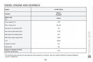 Peugeot-RCZ-owners-manual page 197 min