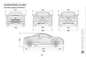 Peugeot-RCZ-owners-manual page 199 min