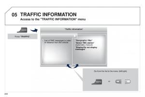 Peugeot-RCZ-owners-manual page 224 min