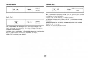 Peugeot-RCZ-owners-manual page 24 min