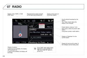 Peugeot-RCZ-owners-manual page 240 min