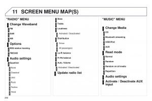 Peugeot-RCZ-owners-manual page 252 min