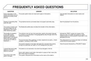 Peugeot-RCZ-owners-manual page 257 min