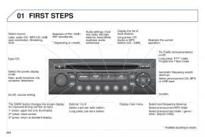 Peugeot-RCZ-owners-manual page 262 min