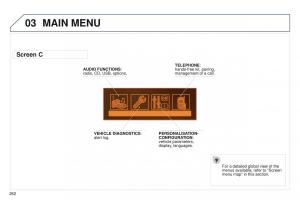 Peugeot-RCZ-owners-manual page 264 min