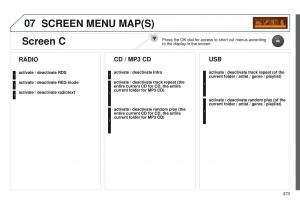 Peugeot-RCZ-owners-manual page 275 min