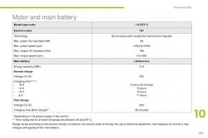 Peugeot-iOn-owners-manual page 131 min