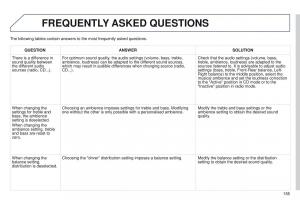 Peugeot-iOn-owners-manual page 157 min