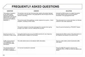 Peugeot-iOn-owners-manual page 158 min