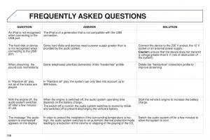 Peugeot-iOn-owners-manual page 160 min