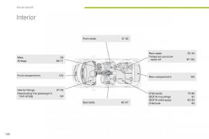 Peugeot-iOn-owners-manual page 162 min