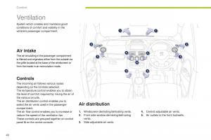 Peugeot-iOn-owners-manual page 42 min