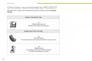 Peugeot-iOn-owners-manual page 80 min