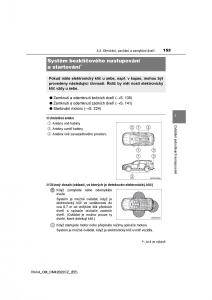 Toyota-RAV4-IV-4-navod-k-obsludze page 153 min