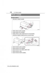 Toyota-RAV4-IV-4-navod-k-obsludze page 170 min